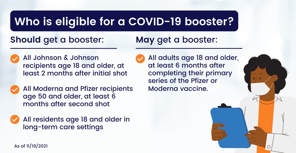 Read more about the article COVID-19 Booster